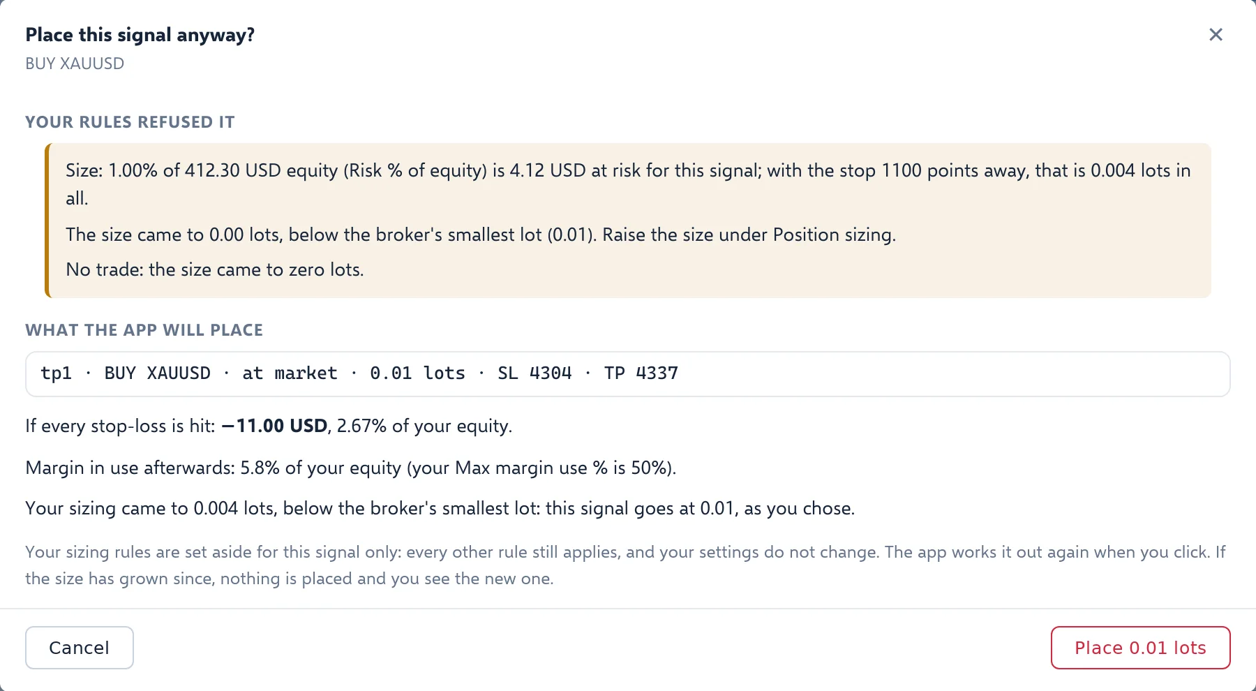 La fenêtre Force placement pour BUY XAUUSD : la taille calculée était de 0,004 lot, sous le plus petit lot du broker ; l'application placerait 0,01 lot au marché avec SL 4304 et TP 4337, 11,00 USD risqués, 2,67 % des fonds propres, marge ensuite 5,8 %
