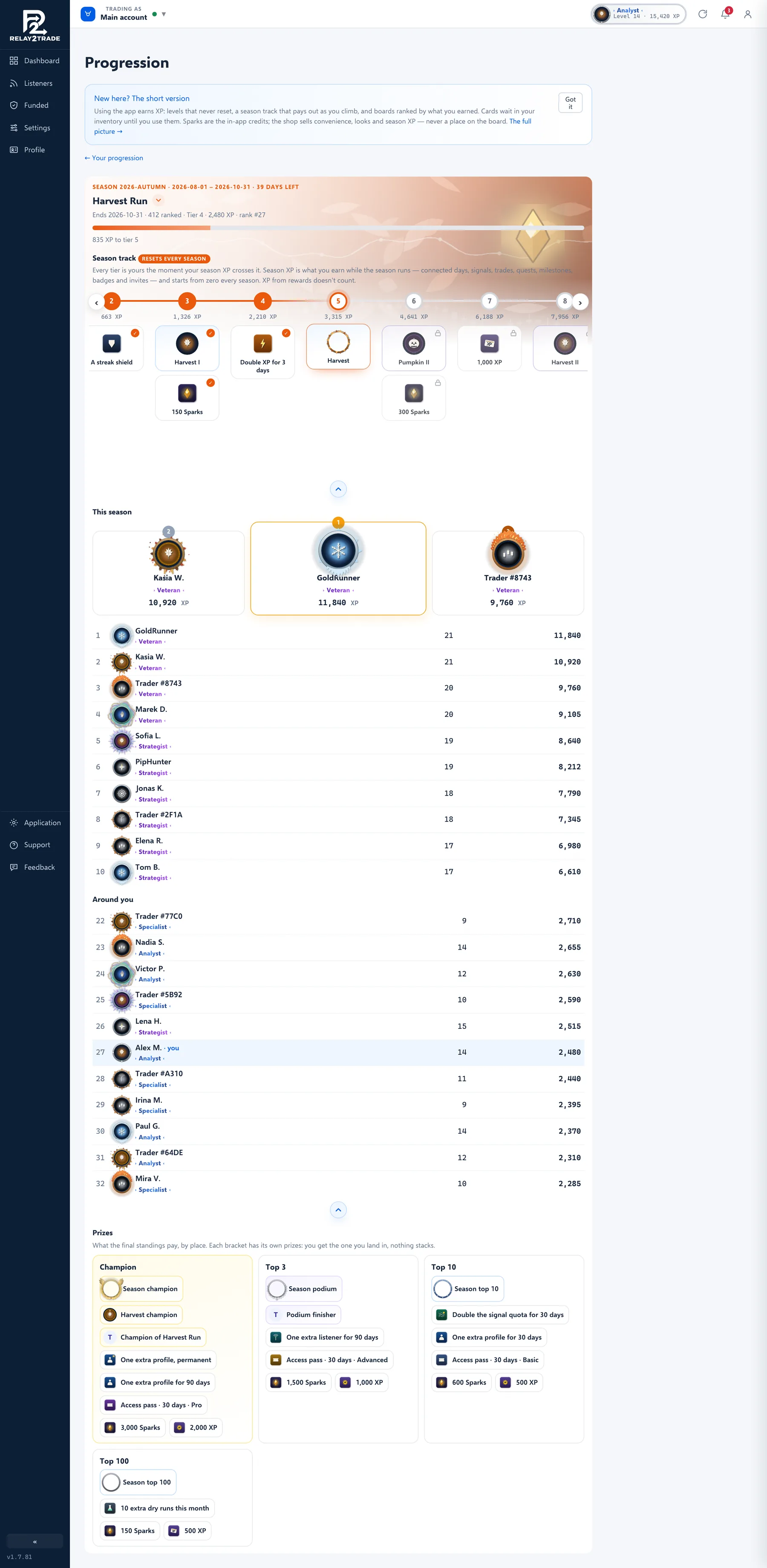 La page de la saison : Harvest Run avec 835 XP avant le palier 5, le parcours avec les récompenses de chaque palier, le podium et les dix premiers, Around you avec Alex M. n° 27, et les prix pour le champion, le top 3, le top 10 et le top 25