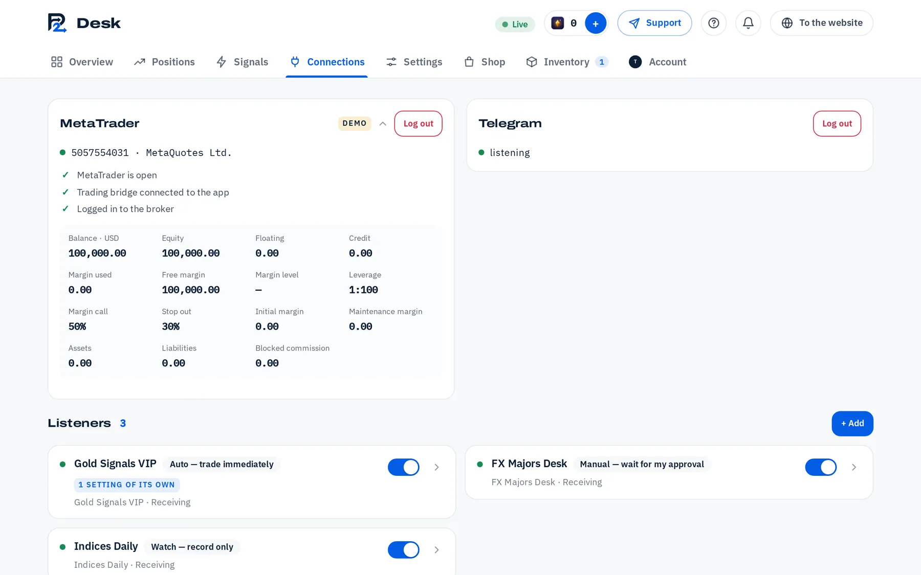 Connections: the profile's MetaTrader connected, Telegram listening, and its listeners. (The Remote Control: Desk · computer)