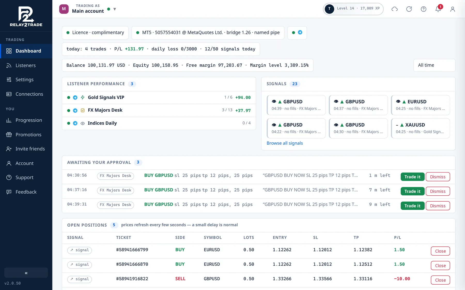 Relay2Trade dashboard: listener performance, recent signals, open positions and the activity log (Windows)