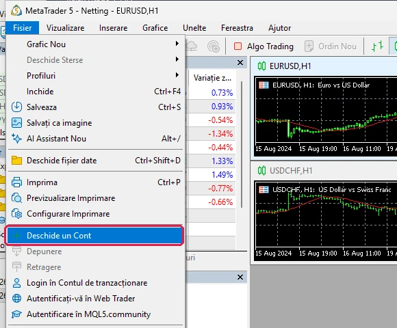 MetaTrader 5 cu meniul Fisier deschis și „Deschide un Cont” evidențiat